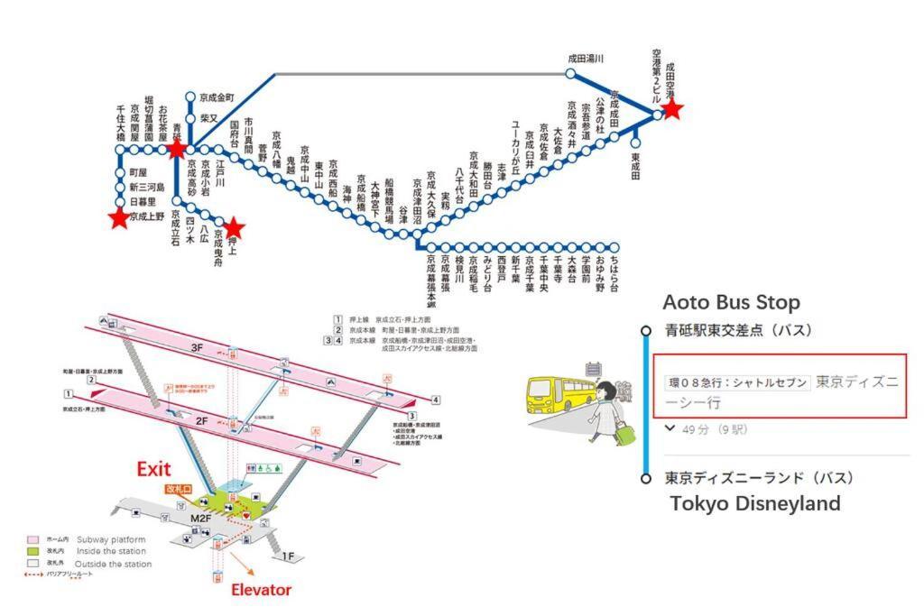 I Newly Renovated Hotel, Direct Access To Ueno, Asakusa, Disneyland, Airport Apartemen *